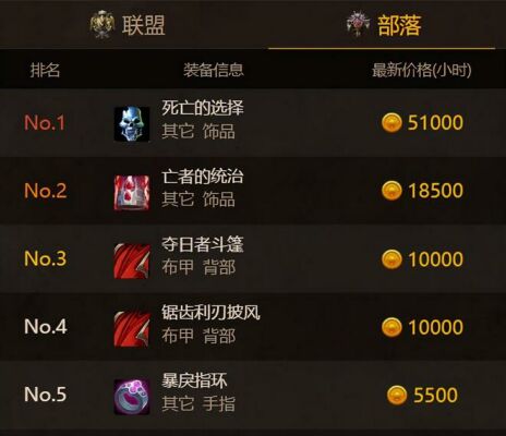 魔兽世界